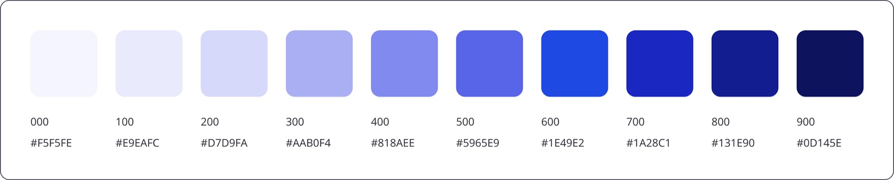 Color tokens